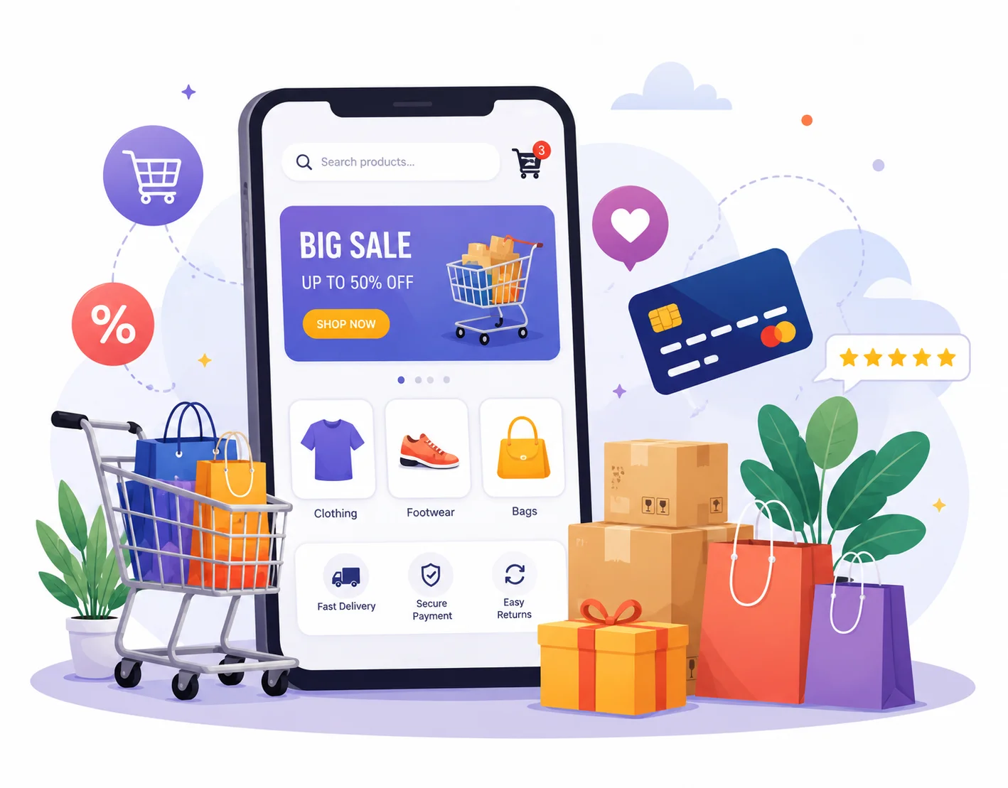 Ecommerce FAQ - mobile shopping app, payments, delivery, and customer support by Vincora India