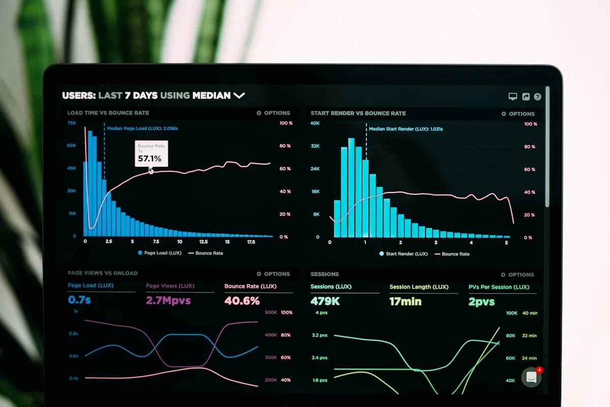 ERP software analytics dashboard — best enterprise resource planning solutions in India