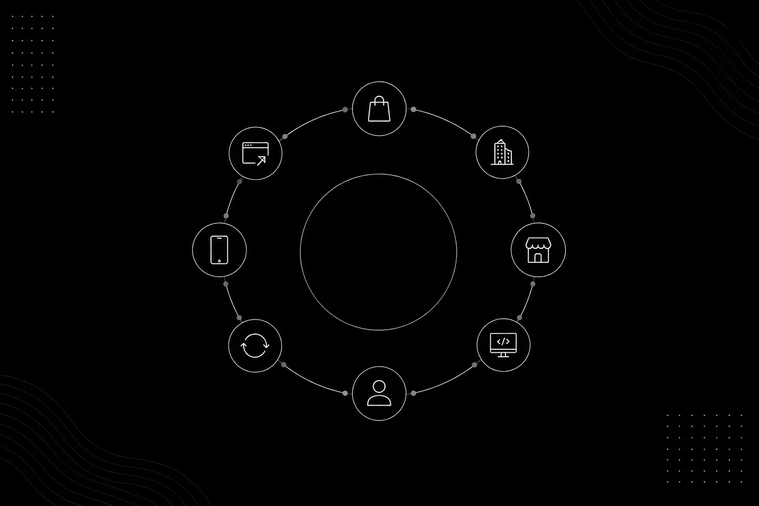 Business software solutions radial diagram — tailored digital services